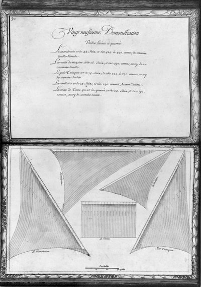 Sails of a galley, twenty-ninth demonstration, plate 30, illustration from 